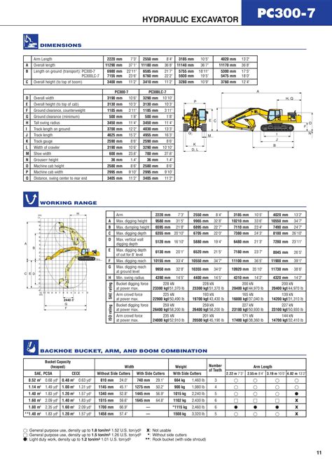 komatsu excavator 400|komatsu excavator size chart.